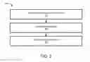 Fig. 03 - Industrial network security translator