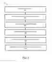 Fig. 04 - Industrial network security translator