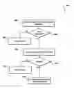 Fig. 01 - Virtual communication endpoint services