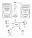Fig. 02 - System for configuration, device connectivity and device control based on user selection