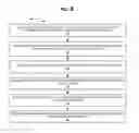 Fig. 10 - System for configuration, device connectivity and device control based on user selection
