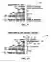 Fig. 11 - Producing routing messages for voice over IP communications