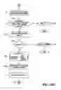 Fig. 20 - Producing routing messages for voice over IP communications