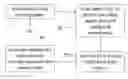 Fig. 01 - Systems and Methods For Capturing and Distributing News Content