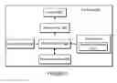 Fig. 06 - Mobile source media content access