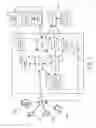 Fig. 03 - Apparatus, system, and method for integrating content and content services