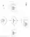 Fig. 02 - Techniques for modifying a rules engine in a highly-scaled computing environment