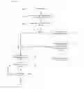 Fig. 01 - Wireless transmission of real-time media