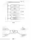 Fig. 02 - Remote desktop protocol client for a standards-based web browser