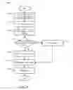 Fig. 06 - Providing audio data for a remote desktop protocol in a standards-based web browser