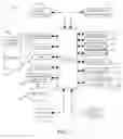Fig. 02 - Electronic device and method of managing data transfer