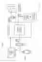 Fig. 14 - System and method for directing entrants at a checkpoint using a mobile device