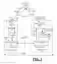 Fig. 02 - SYSTEM AND METHOD FOR PROVIDING RIGHTS MANAGEMENT SERVICES FOR NETWORK SERVICES