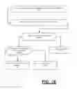 Fig. 06 - SYSTEM AND METHOD FOR PROVIDING RIGHTS MANAGEMENT SERVICES FOR NETWORK SERVICES