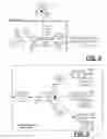 Fig. 07 - SYSTEM AND METHOD FOR PROVIDING RIGHTS MANAGEMENT SERVICES FOR NETWORK SERVICES