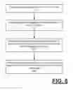 Fig. 08 - SYSTEM AND METHOD FOR PROVIDING RIGHTS MANAGEMENT SERVICES FOR NETWORK SERVICES