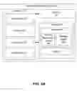 Fig. 03 - Automated server workload management using machine learning
