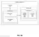 Fig. 04 - Automated server workload management using machine learning