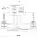 Fig. 06 - Automated server workload management using machine learning