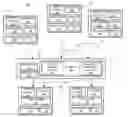 Fig. 01 - Randomization function and its application in load balancing