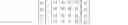 Fig. 03 - Randomization function and its application in load balancing
