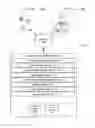 Fig. 01 - Namespace translation