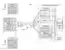 Fig. 01 - Peer-to-peer synchronization protocol for multi-premises hosting of digital content items