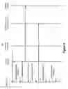 Fig. 10 - Peer-to-peer synchronization protocol for multi-premises hosting of digital content items