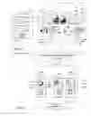 Fig. 03 - Information management of data associated with multiple cloud services