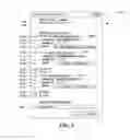 Fig. 07 - Information management of data associated with multiple cloud services
