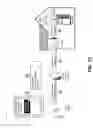 Fig. 04 - Internet of things communication and control system