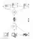 Fig. 02 - Method for resumption of an application session with a very dynamic and very large state in a standby intermediary device when the primary device fails