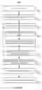 Fig. 07 - Rule organization for efficient transaction pattern matching