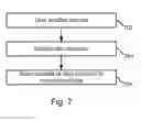 Fig. 08 - Rule organization for efficient transaction pattern matching