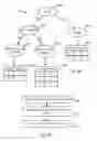 Fig. 09 - Rule organization for efficient transaction pattern matching