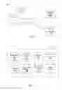 Fig. 02 - Presenting additional content items to a social networking system user based on receiving an indication of boredom