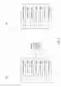 Fig. 03 - Presenting additional content items to a social networking system user based on receiving an indication of boredom