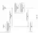 Fig. 04 - Presenting additional content items to a social networking system user based on receiving an indication of boredom