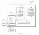 Fig. 06 - Bulk uploading of multiple self-referencing objects