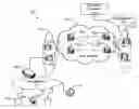 Fig. 01 - Intelligent edge device for filtering internet of things (IoT) data