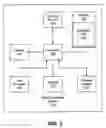 Fig. 03 - Intelligent edge device for filtering internet of things (IoT) data