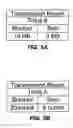 Fig. 06 - Intelligent edge device for filtering internet of things (IoT) data
