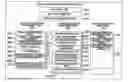 Fig. 01 - Download control device