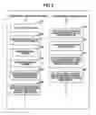 Fig. 06 - Download control device