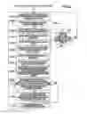 Fig. 09 - Download control device