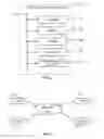 Fig. 02 - Remote desktop protocol client with virtual channel support implemented in a standards-based web browser