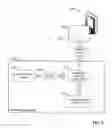 Fig. 09 - Self-describing diagnostic data for presentation on mobile devices