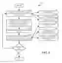 Fig. 09 - SERVER ARCHITECTURE AND PROTOCOL DEVELOPMENT
