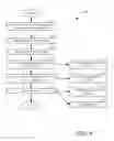 Fig. 10 - SERVER ARCHITECTURE AND PROTOCOL DEVELOPMENT
