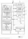 Fig. 12 - SERVER ARCHITECTURE AND PROTOCOL DEVELOPMENT